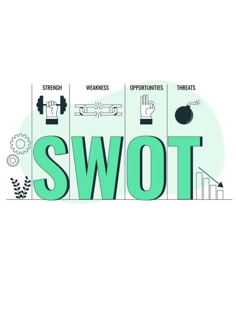 Análise SWOT em Projetos de Tecnologia: Entenda e Aplique