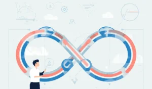 Roadmap DEVOPS 2026: Guia Completo do Zero ao Avançado