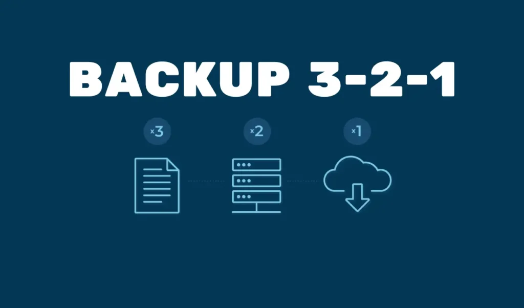 Backup 3-2-1 explicado: você sabe como funciona? Backup 3-2-1 explicado: você sabe como funciona?
