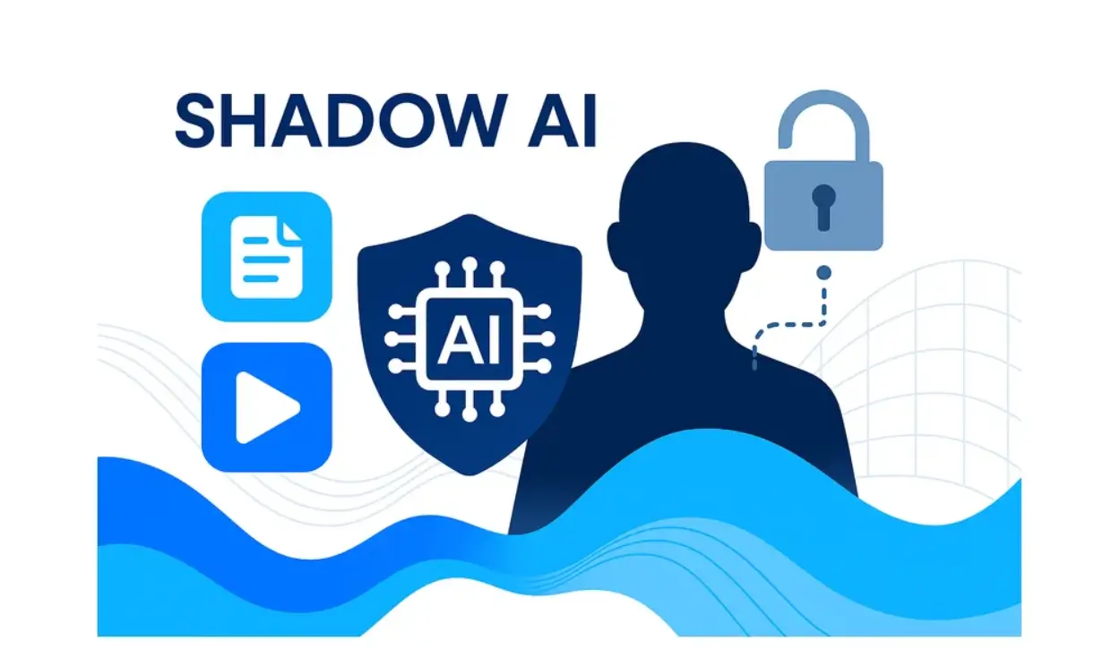 Shadow AI: quando o uso de inteligência artificial pessoal por funcionários é um problema